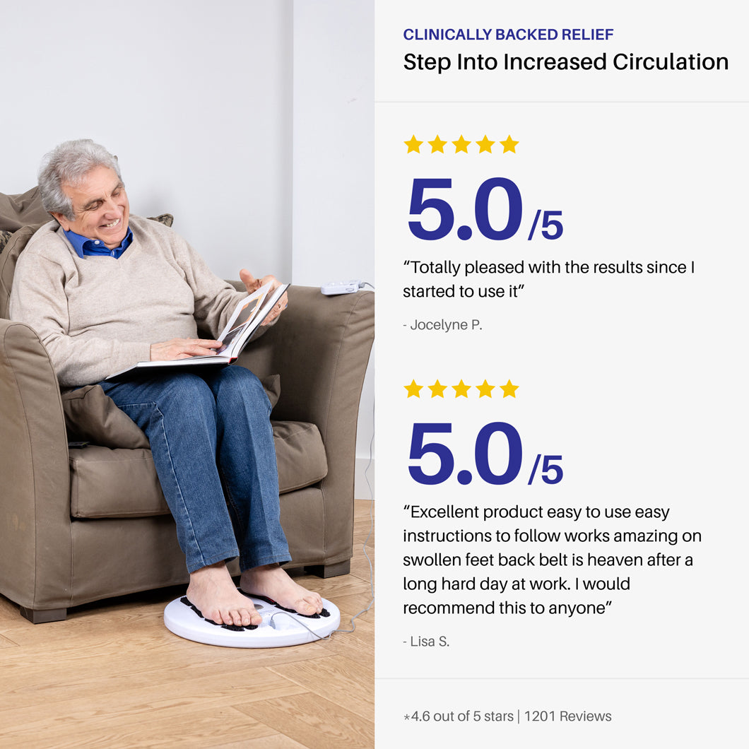 Circulation Promoter (Gen 2) - Foot & Leg Circulation Machine - Essential Package