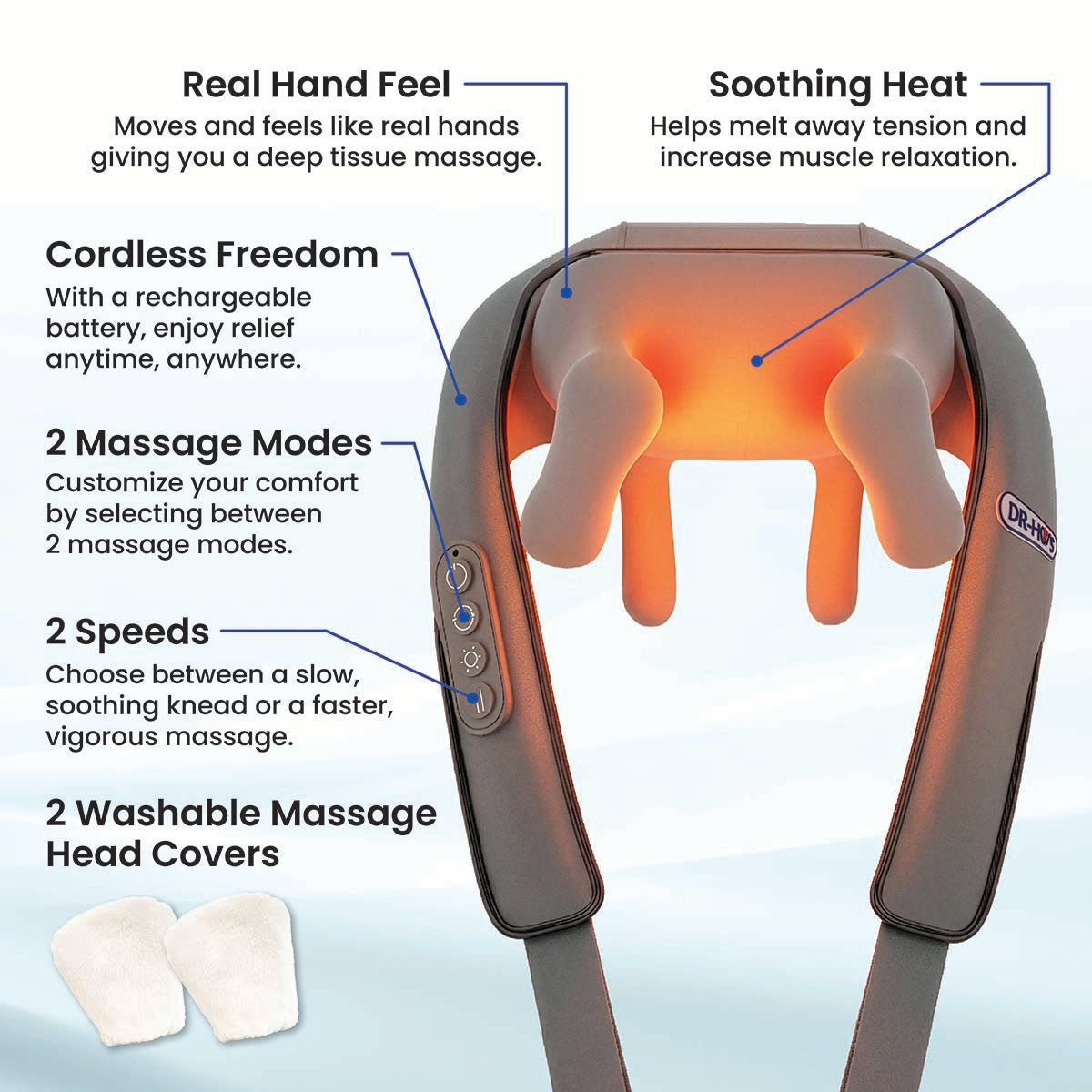 Hand Motion Pro - Neck & Shoulder Massager with Heat