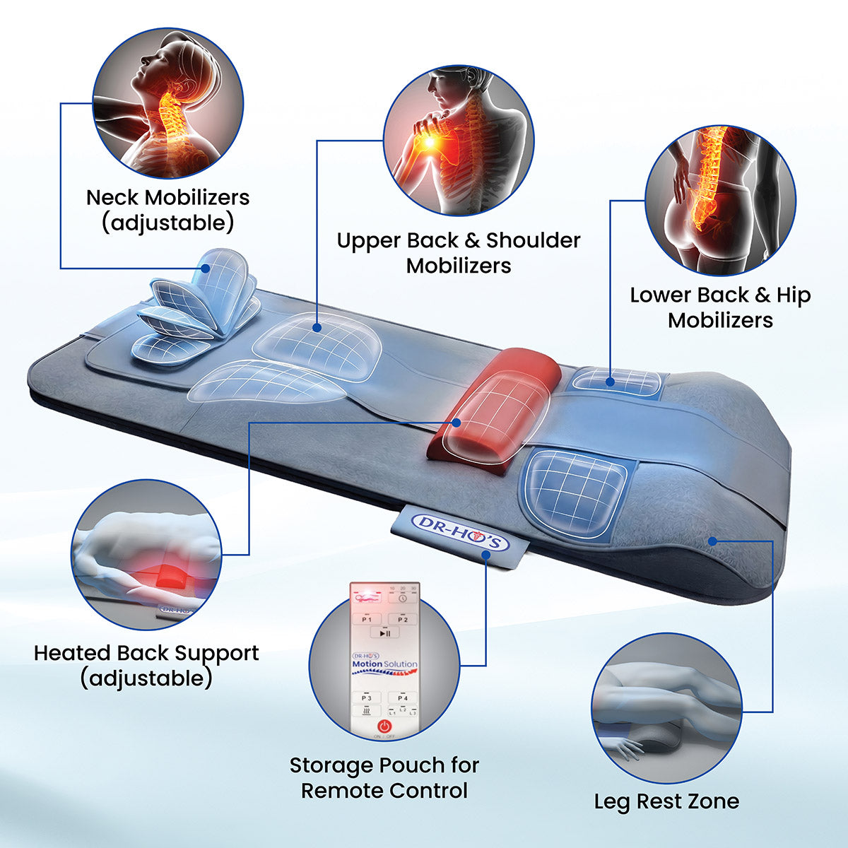 MotionSolution Mat